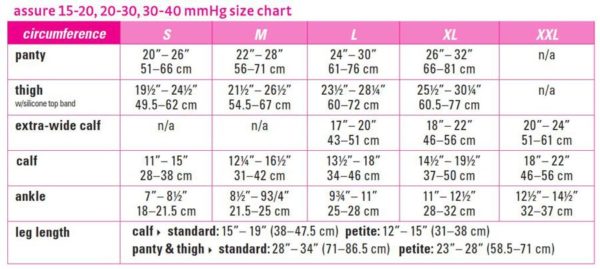 medi assure, 15-20 mmHg, Maternity Panty, Closed Toe size chart