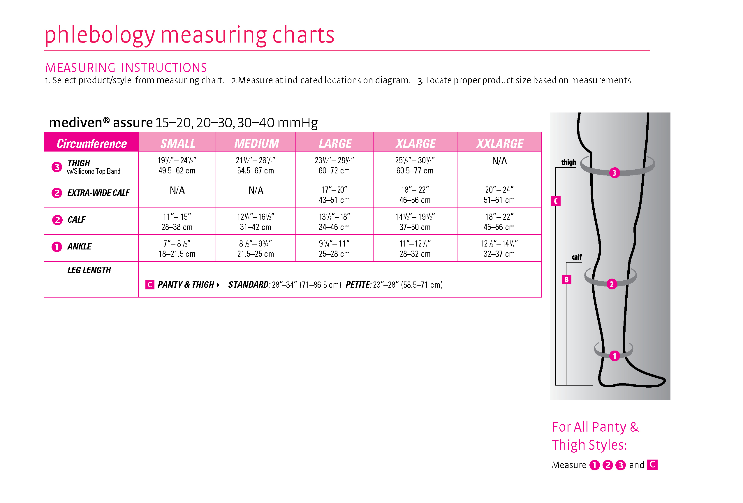 Mediven Comfort Size Chart
