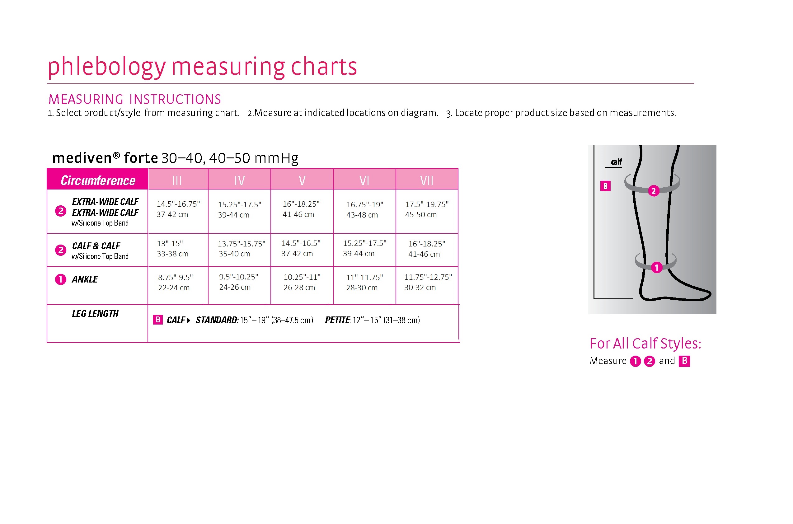 Mediven Assure Size Chart